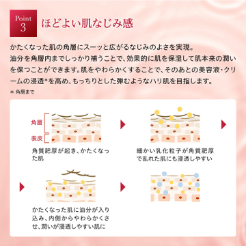 潤肌実 オイル リッチ 化粧水 04