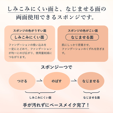 リキッド & クリーム ファンデーション スポンジ 03