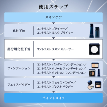 コントラスト スキン スムーザー 04