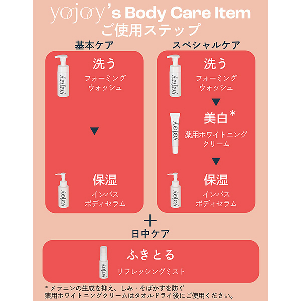 フォーミングウォッシュ / YOJOY(デリケートゾーン用ソープ, ボディ