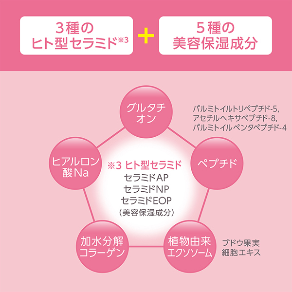 濃密ハイドロマスク / セザンヌ(フェイス用シートパック・マスク
