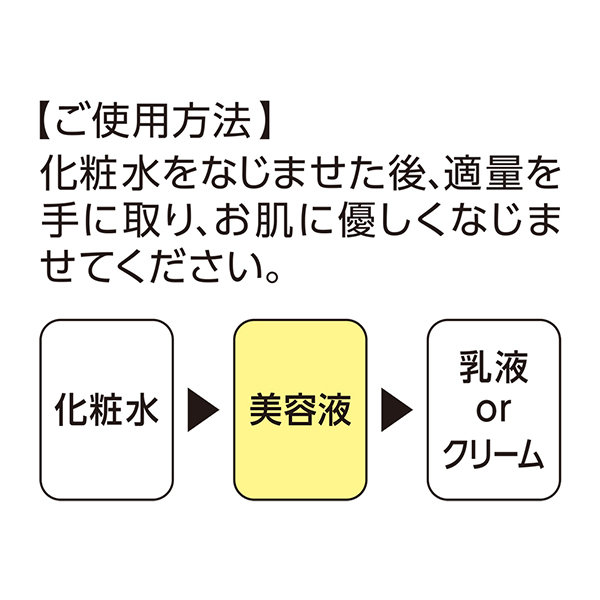 薬用クリアセラム / セザンヌ(美容液, スキンケア・基礎化粧品)の通販