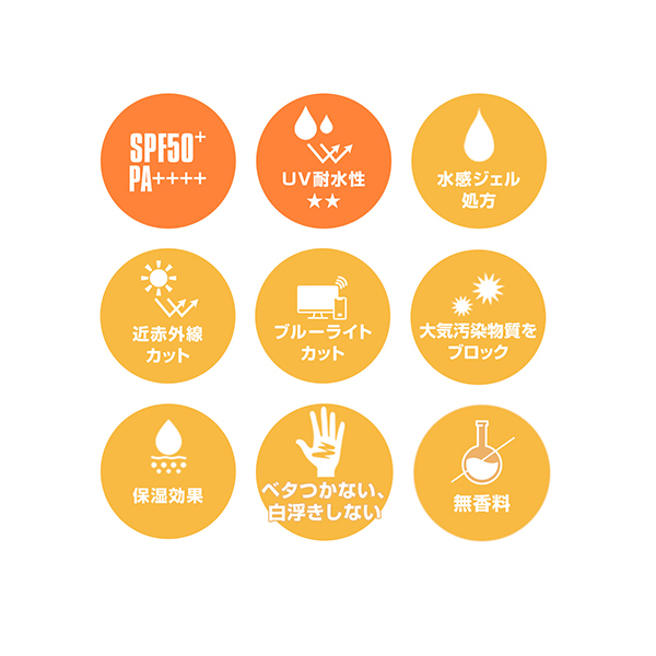 ブロック&ブロック パーフェクトプロテクション / マリークワント