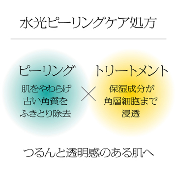 水光ピーリング泡セラム 02