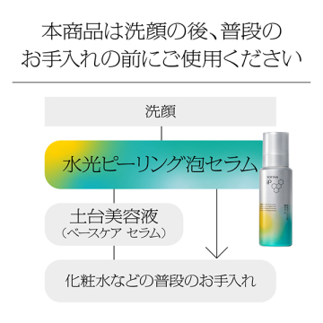 水光ピーリング泡セラム 03