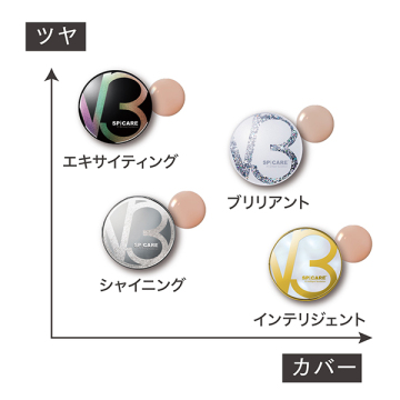 V3 インテリジェント ファンデーション 05