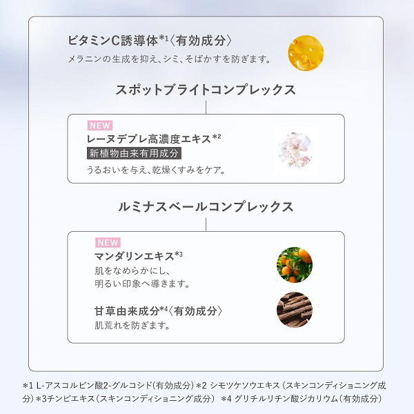 レーヌデプレ〉ブライトセラム / ロクシタン(美容液, スキンケア