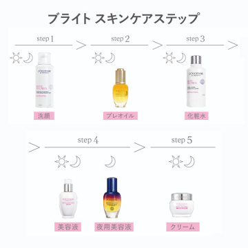 〈レーヌデプレ〉ブライトモイスチャーリッチクリーム 04