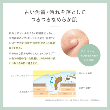 クリアピーリング 03