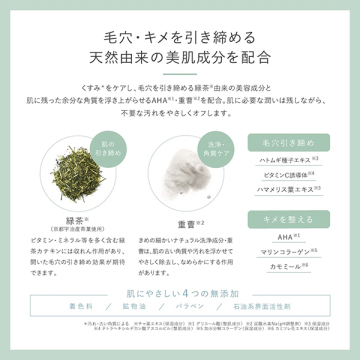 クリアピーリング 04
