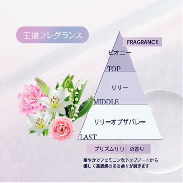グリッターセラム 02
