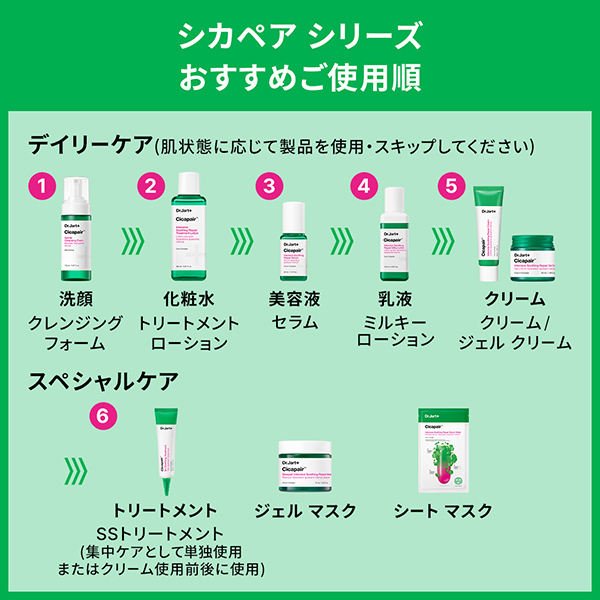 シカペア クリーム & セラム マスク セット / Dr.Jart+(スキンケア