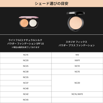 スタジオ フィックス パウダー プラス ファンデーション 05