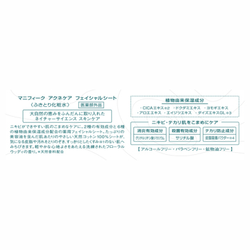 アクネケア フェイシャルシート 02