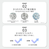 <未使用品>タカミ UVプロテクション 30g 3本セット タカミUVプロテクション / タカミ(日焼け止めクリーム, 日焼け対策