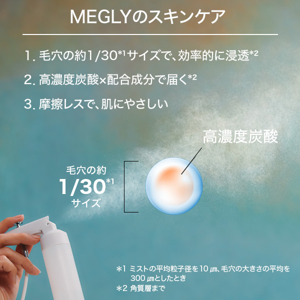 スターターキット #1スキンセンサー / MEGLY(化粧水, スキンケア