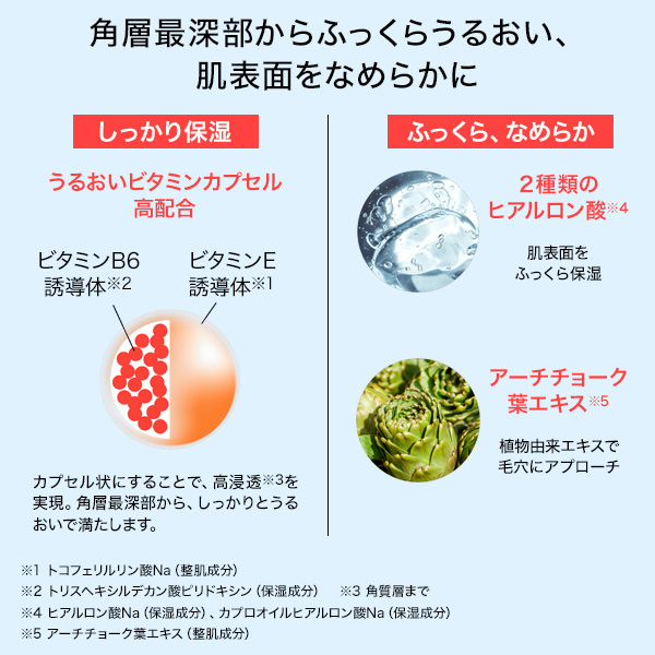 1 SKIN SENSOR / MEGLY(化粧水, スキンケア・基礎化粧品)の通販