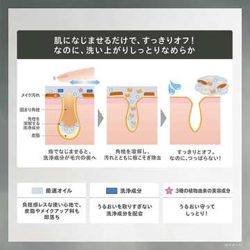 ポアクリア オイル(本体+つめかえ用)トライアル付セット 03