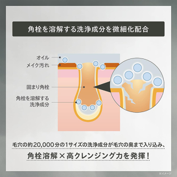 ポアクリア オイル(本体+つめかえ用)トライアル付セット 04