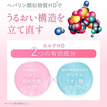バランスケア化粧水+バランスケア乳液 トライアル付セット 05