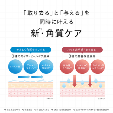 アイムユアヒーロー モイストピールケアセラム 03