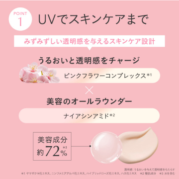 ウィーラブサン ジェントルトーンアップ UVクリーム 04