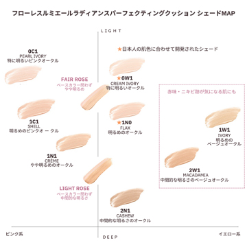 クッションレフィルキット(2N1 CASHEW) 03
