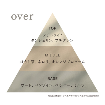 オードトワレ over 03