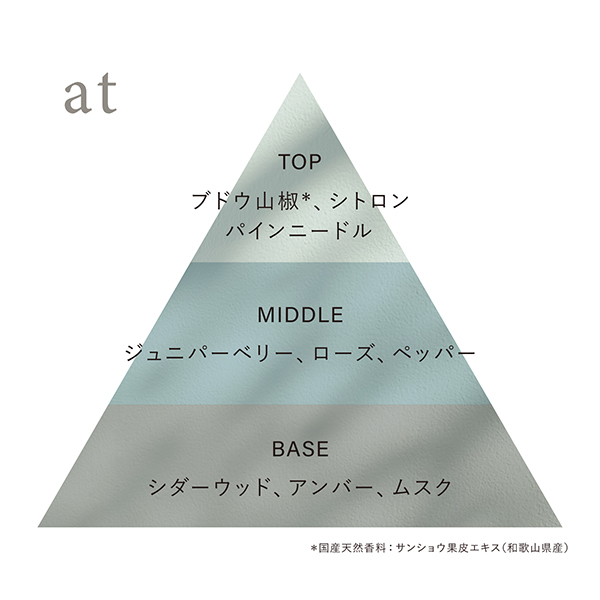 オードトワレ at / OSAJI (おさじ)(香水, 香水・ヘア