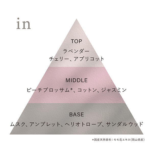 オードトワレ in / OSAJI (おさじ)(香水, 香水・ヘア