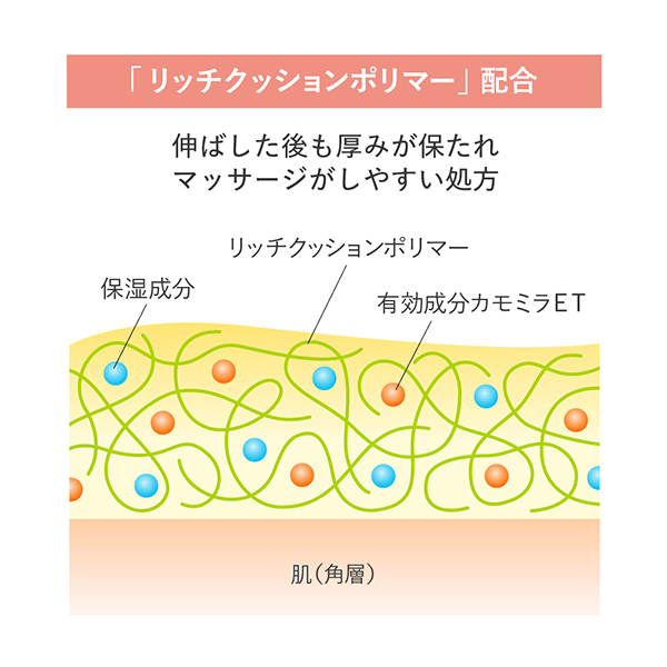 ブライトニング エステ / エスト(顔用マッサージクリーム, スキンケア