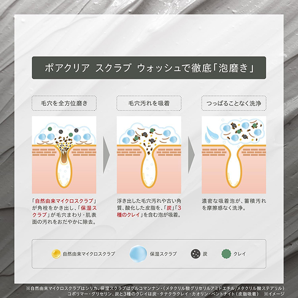 sumi ポアクリア スクラブ ウォッシュ 130g 6本セット ポアクリア スクラブ ウォッシュ（洗顔料）｜ONE BY KOSE