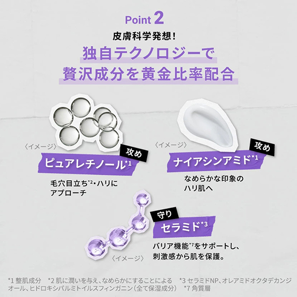 楽天市場】公式 キールズ レチノール 美容液 スターター セット