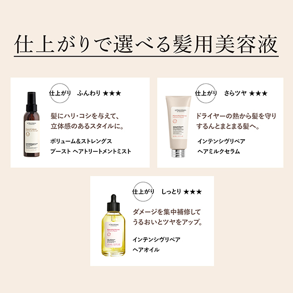 ボリューム&ストレングス ブースト ヘアトリートメントミスト