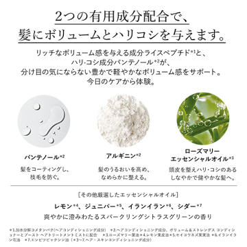 ボリューム&ストレングス シャンプー 04
