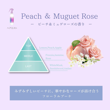 プロテインリペア ブースターヘアミスト 03