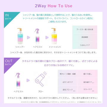 プロテインリペア ブースターヘアミスト 04