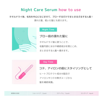 モイストプロテイン ナイトケアセラム 04