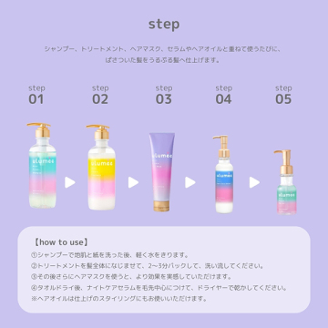 モイストプロテイン ナイトケアセラム 05