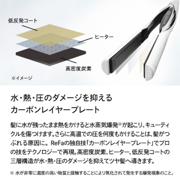 BEAUTECH STRAIGHT IRON ホルダーセット 03