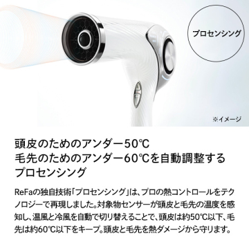 BEAUTECH DRYER PROスタンドセット 03