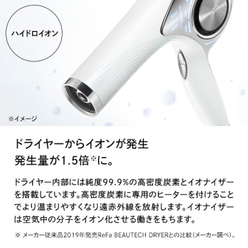 BEAUTECH DRYER PROスタンドセット 04