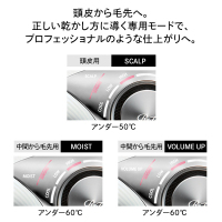 BEAUTECH DRYER PROスタンドセット / リファ(ドライヤー, 美容家電)の