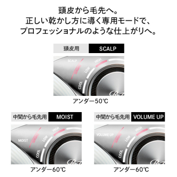 BEAUTECH DRYER PROスタンドセット 05
