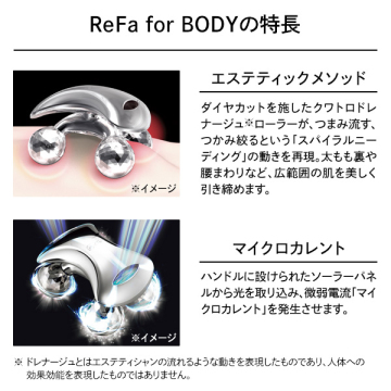 for BODYスタンドセット 03