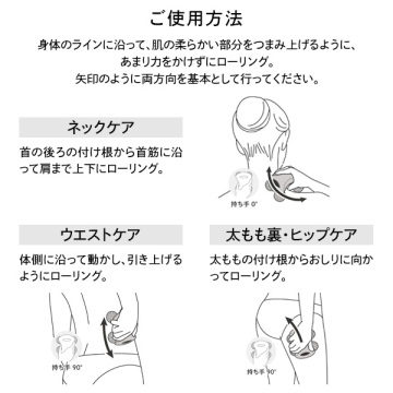 for BODYスタンドセット 05