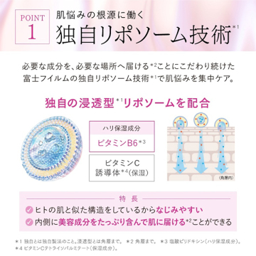 @cosme限定 薬用シワ改善美容液 増量セット(夜用) 02