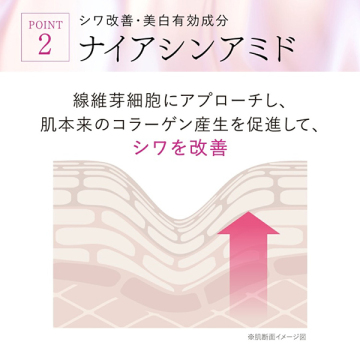 @cosme限定 薬用シワ改善美容液 増量セット(夜用) 04