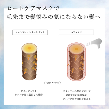 スムース シャンプー・トリートメント・マスク トリプルセット 04