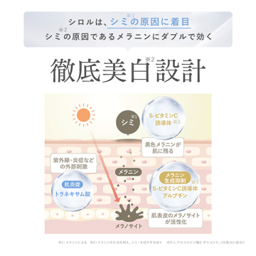 クリスタルエッセンスウォーター クリスタルモイスチャークリームミニサイズ付きセット 02